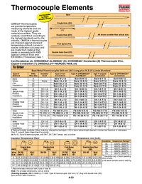 Thumbnail of document Data Sheet - DH-1 Ceramic Beaded Thermocouple Elements